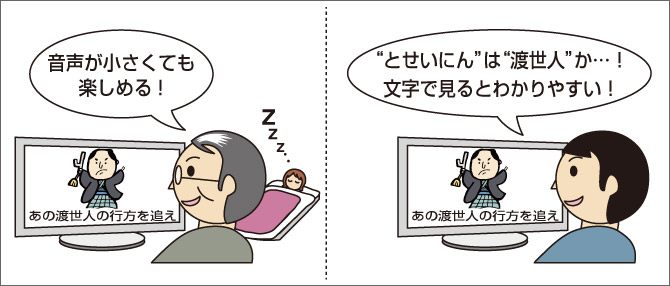 夜など音声をだしてお楽しみいただけない場合・時代劇用語など音声だけでは意味が分かりづらい場合