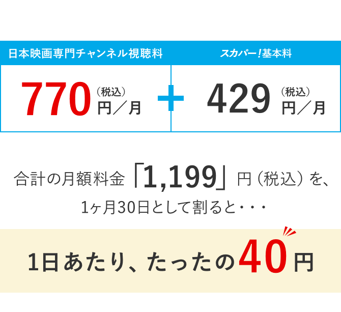 日本映画専門チャンネル視聴料770円（税込）／月＋スカパー！基本料429円（税込）／月合計の月額料金「1,199」円（税込）を、1ヶ月30日として割ると・・・1日あたり、たったの40円