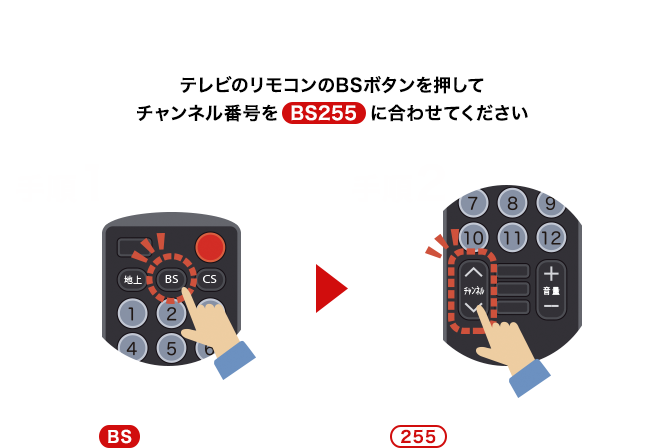 無料放送を見るには...？　テレビのリモコンのBSボタンを押してチャンネル番号をBS255に合わせてください