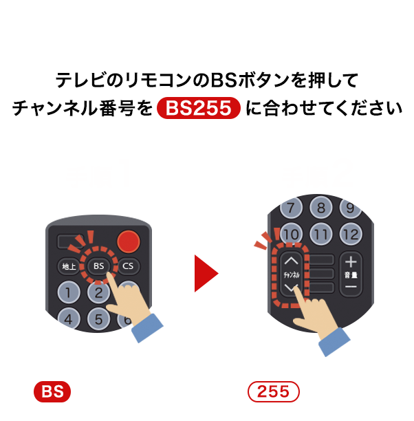 無料放送を見るには...？　テレビのリモコンのBSボタンを押してチャンネル番号をBS255に合わせてください